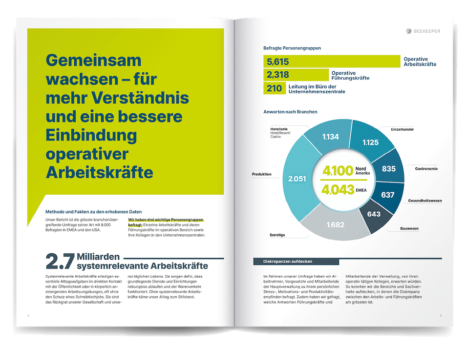  Beekeeper Globale Trendstudie Operativer Arbeitskräfte 2024 DE